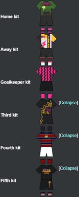 kits
