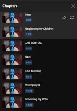 Liggerman Allegations