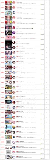 2025-06-21 top