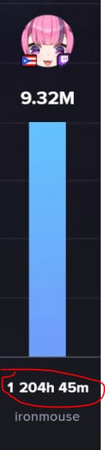 im