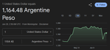 usd to argentine peso