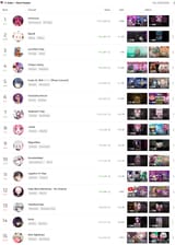 vtuber