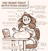 Retro gamer Otaku Amime