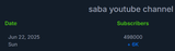 Saba6k