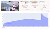 rip
