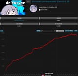 456745623423464586967889678