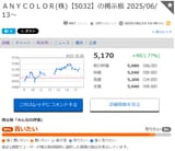 anycolor_20250623