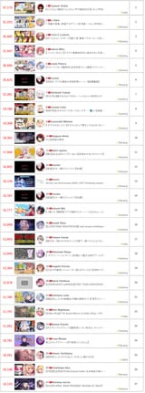 2025-06-23 top
