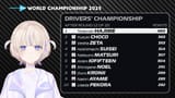 FHWC2025_r12_standings
