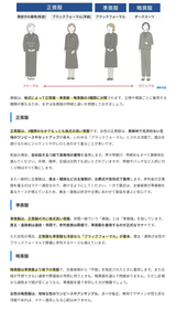 Japanese Mourning clothes