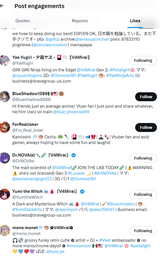 tweetlikes