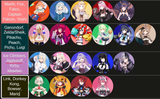 hololive as melee archetypes