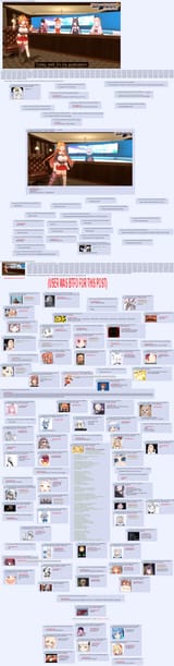 the day OP gura-duated