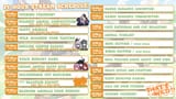 24 Hour Charity Schedule