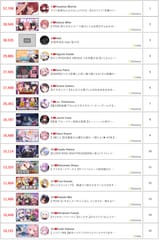2025-06-24 top