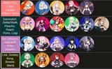 hololive as melee archetypes