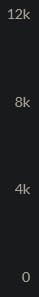 1737607014385400