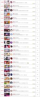 2025-06-25 top