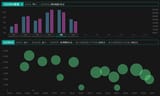 BotData-1
