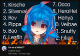 The List