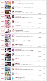 2025-06-26 top