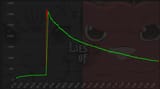 Flayon graph