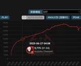 788578