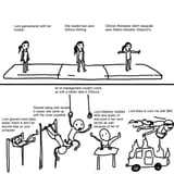 mentalgymnastics