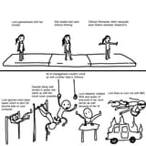 mentalgymnastics