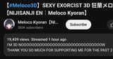 mviews