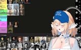 Philosophy Tiers