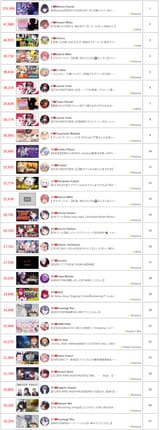 2025-06-27 top