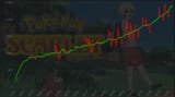 Kaelix graph 2