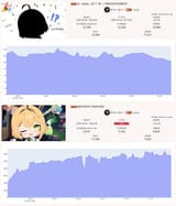 2332629508415174