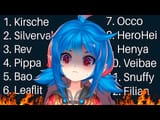 1729570652125664