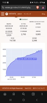 856888