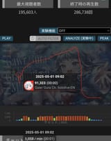 8568899