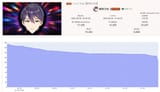Niji graph 2