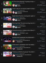 1742594151209161