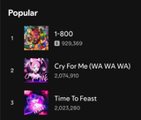 #1 Popular song