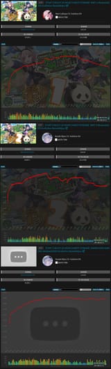 5432365345