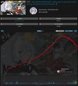 7675865