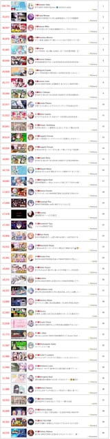 2025-06-29 top