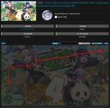 645646534