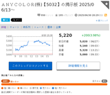 anycolor_20250630