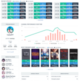 camuivt twitch stats