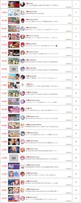 2025-06-30 top