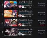 1750304734070988