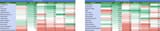 EN Superchats June and YTD 2025