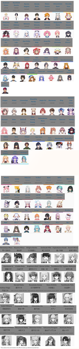 meanwhile in nijisanji